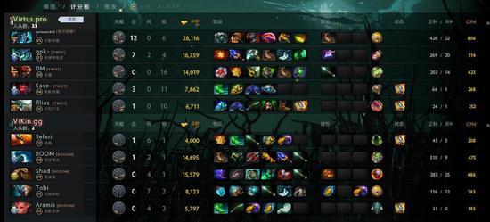 2025英雄联盟全球总决赛成都决赛门票售价与时间揭晓