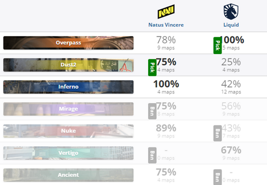 S15世界赛KT战队以20战胜TES精彩回顾