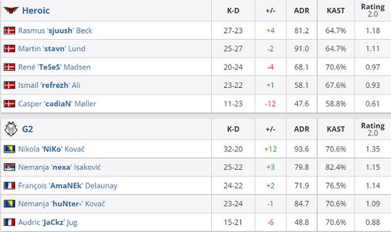 九号在王者荣耀十周年庆典中吸引年轻玩家