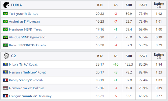 全球电竞盛事即将来袭：2025年电竞世界杯前瞻