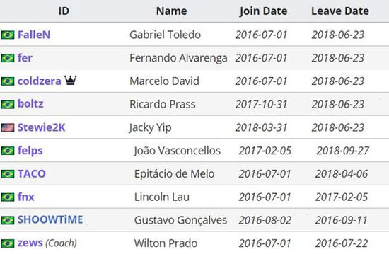 2025年10月商店公告带来的新变化与机会