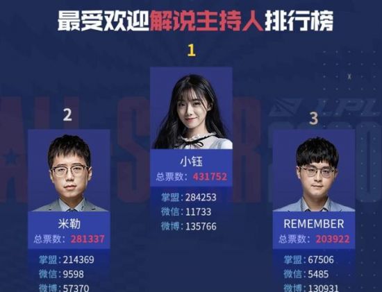 华硕发布新款ExpertCenter PN55迷你主机搭载AMD Gorgon Point