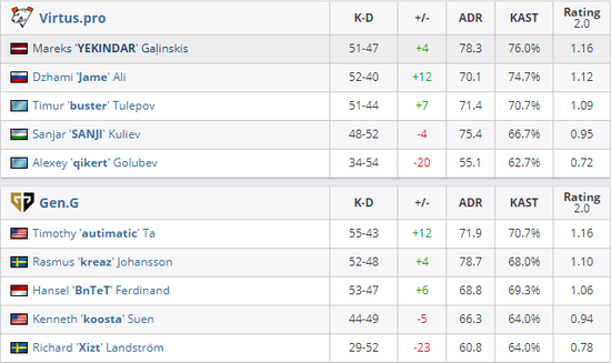 2025年特殊空投全解析