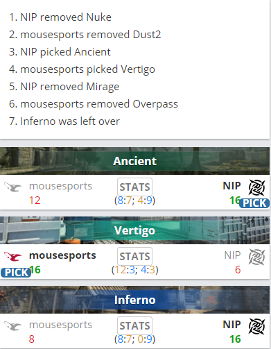 探索电竞之都的发展潜力与国际赛事资助政策